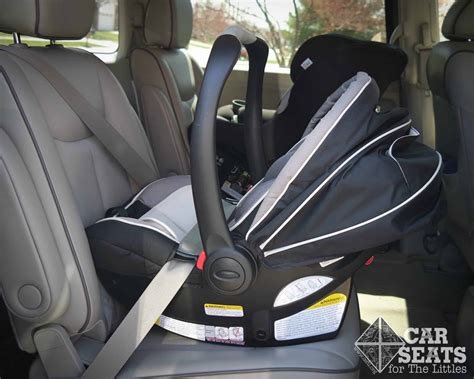 How To Install The Graco Car Seat: Step-by-Step Guide - RC Fact