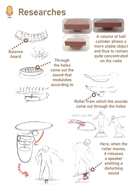 Image result for Diffusion Project Fun Activity