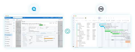 Acumatica Software 的图像结果