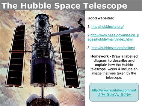 Image result for Observing Space