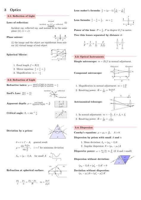 Image result for Advanced Physics Formulas