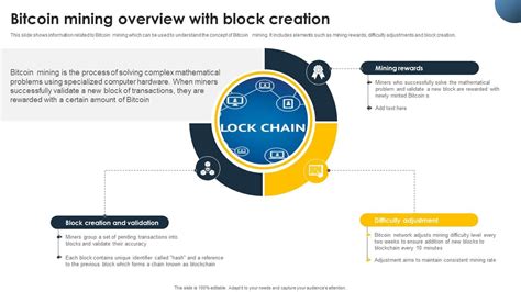 Image result for Bitcoin Mining Guide