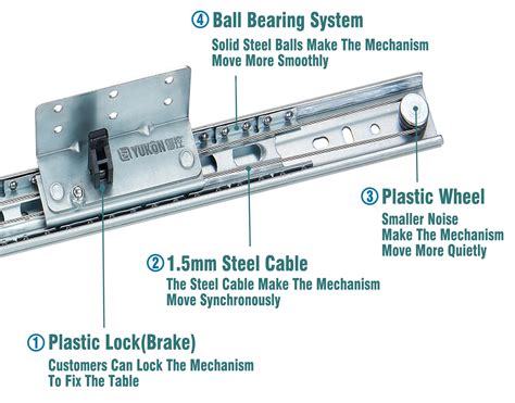 Image result for Extendable Dining Table Mechanism