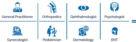 TRIO - Hospital Management System