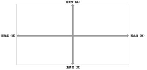 Image result for Algorithm Training Method
