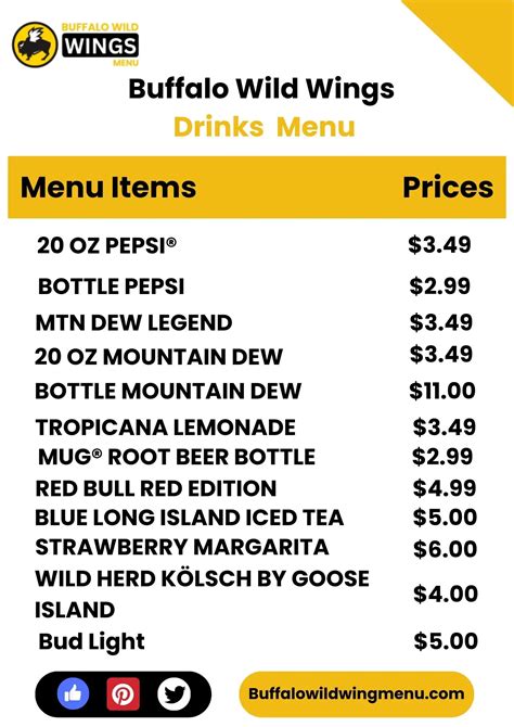 Buffalo Wild Wings Drinks Menu and Prices 2026