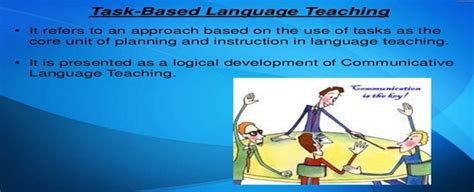 Image result for Text-Based Approach in Language Teaching