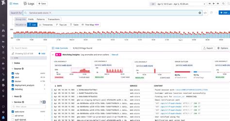Datadog Log Management 的图像结果