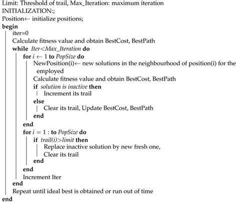 Energy-Efficient Internet of Drones Path-Planning Study Using Meta ...