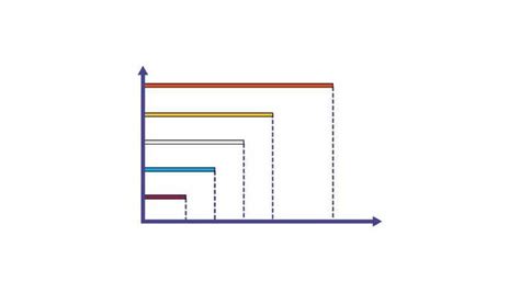 Image result for Line Graph Colorful