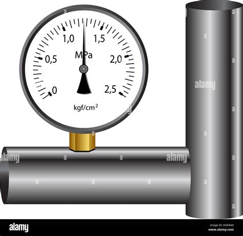Image result for Gas Meter Manometer