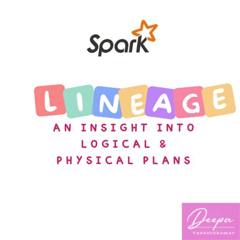 Image result for SQL Plan Spark