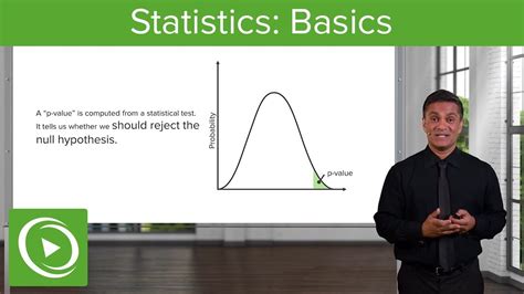Basic Statistics Math 的图像结果