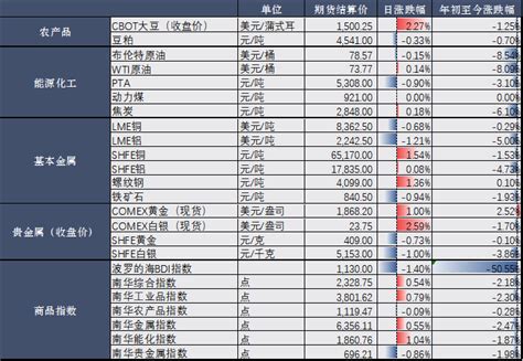 又来一家！法巴农银理财开业仪式在沪举行，合资理财公司再扩容_澎湃号·媒体_澎湃新闻-The Paper