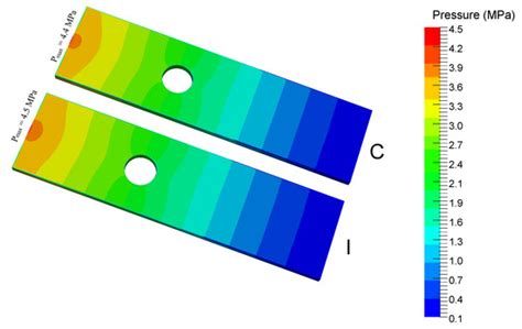Verification and Validation of openInjMoldSim, an Open-Source Solver to ...