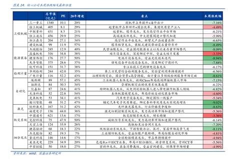 中国最好的出版社排名（出版社排名）-慧博资讯