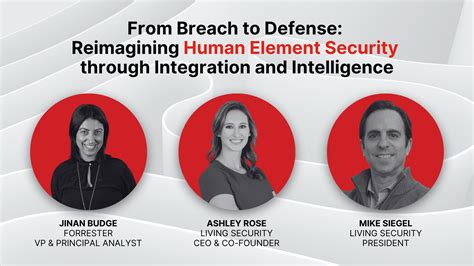 Social Engineering Examples 的图像结果