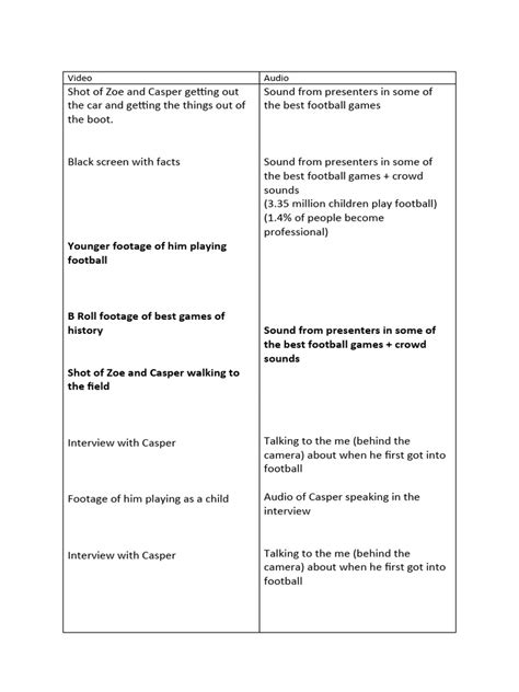 Image result for Basketball Script