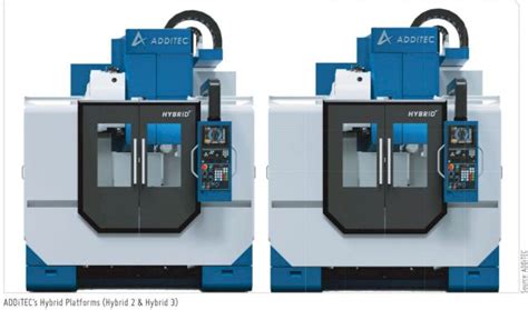 TACKLING THE TIME-TO-MARKET CHALLENGE | Modern Manufacturing India