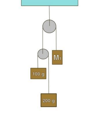 Image result for Two-Body Problem