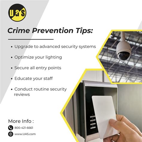 Whether you’re running a small business or managing a large commercial ...