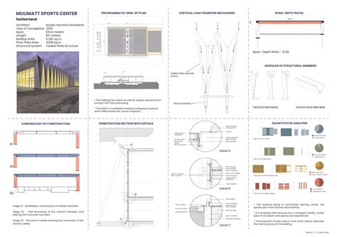 Matrix | Tessellation | Aqua Link | CEPT - Portfolio