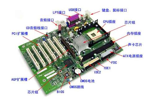 PCB电路板在电子设备中的应用案例解析 - 知乎