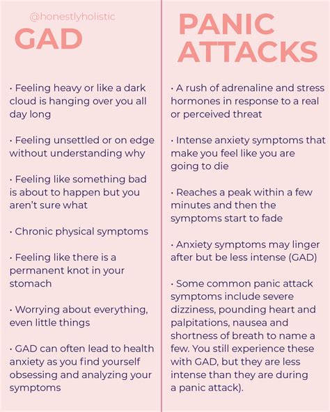 Generalized Anxiety Disorder Generalized Anxiety Disorder Causes ...