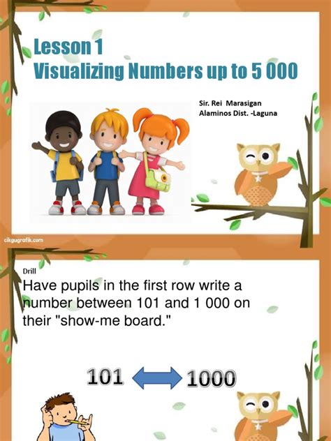 Image result for Math 2 Visualizing Numbers