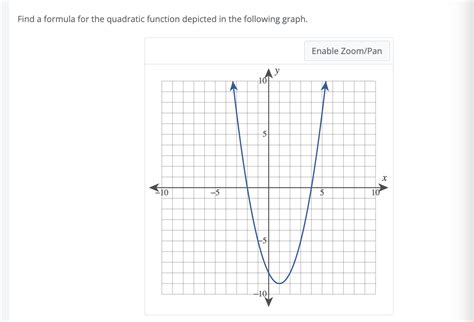Image result for Quadratic Function Graph