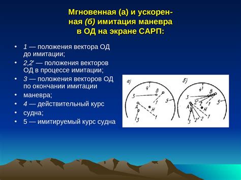 Использование радиолокатора и САРП для обеспечения безопасности ...