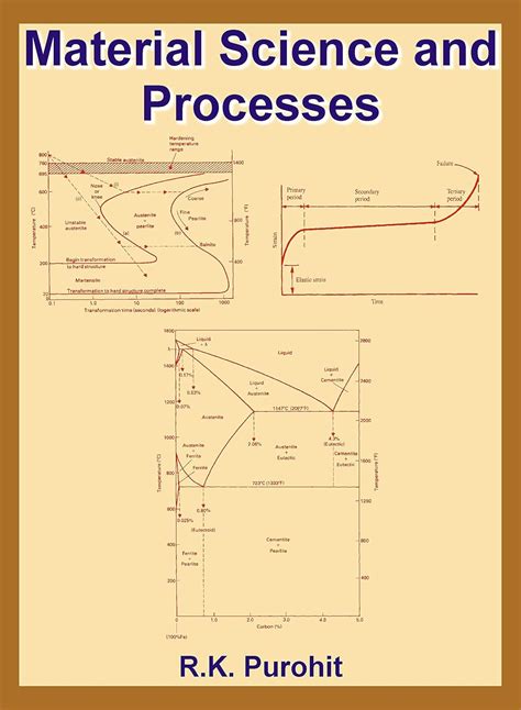 Buy Material Science and Processes Book Online at Low Prices in India ...