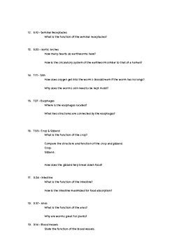 Image result for Free Virtual Earthworm Dissection Lab