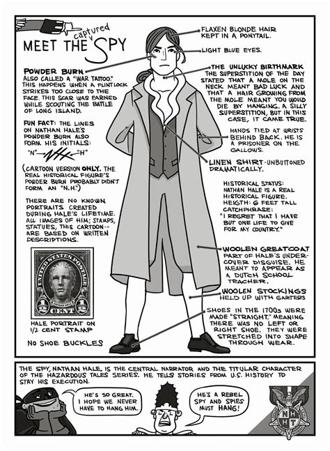 Nathan Hale's Hazardous Tales: March 2014