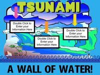 Image result for Tsunami Science Projects