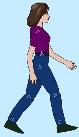 Image result for Walk Keyframes