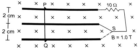 Consider the situation shown in . The wire PQ has a negligible ...