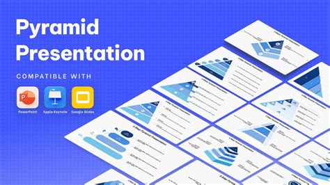 Bundle Templates
