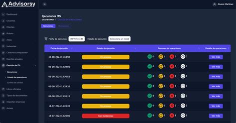 Image result for Tutorial Netcontrata