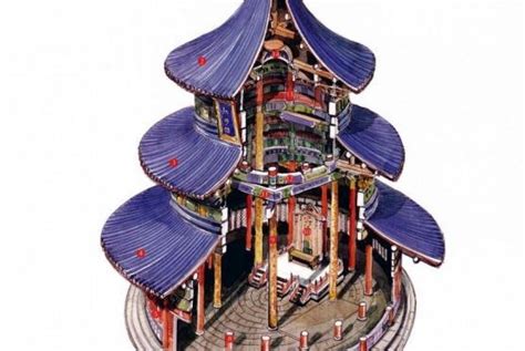 华夏意匠：中国古典建筑设计原理分析_百度百科