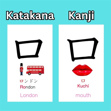 Saki's Japanese lessons | Did you know that katakana was created by extracting specific parts of ...