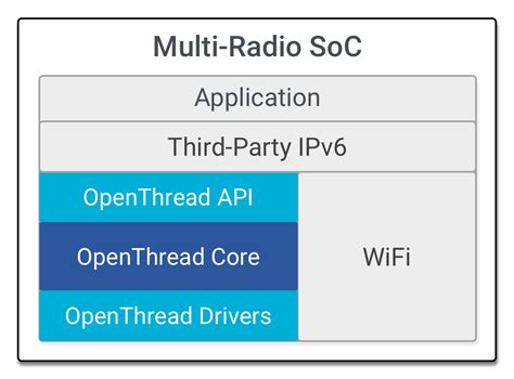 Image result for Open Thread