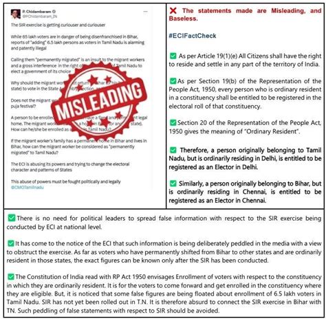 ECI Fact Check | CEO Kerala