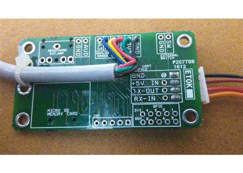 Who Will Be the Ultimate IoT Coder? | Digit