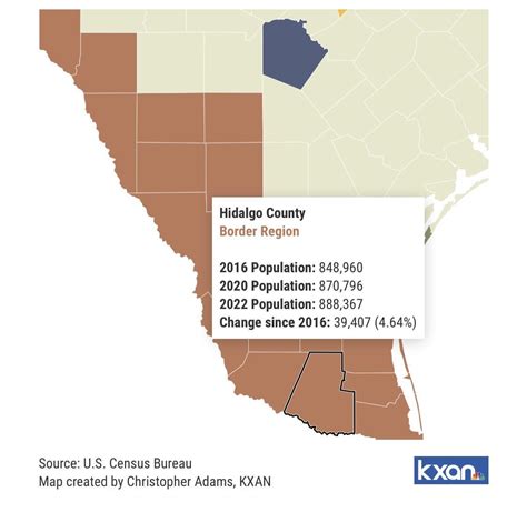 El Paso, Tx Population By Age _ Horizon City, TX Population by Age – TMBI