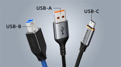 Image result for Understanding USB