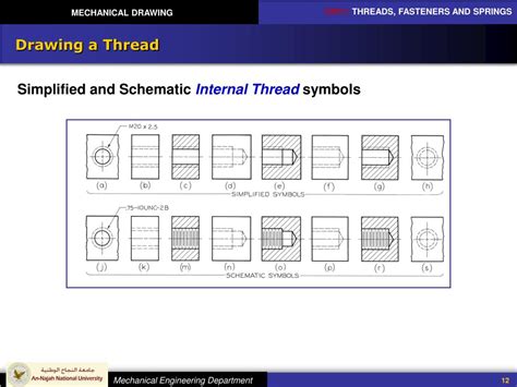 Image result for Mechanical Drawing Left Hand Thread