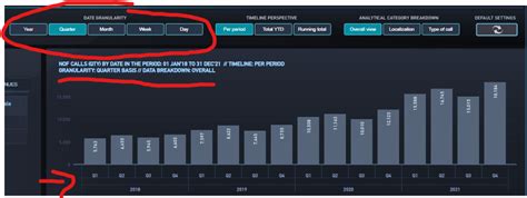 Solved: Data Granularity Slicer & Visuals - Microsoft Fabric Community