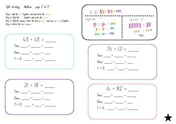 Math Split Strategy 的图像结果
