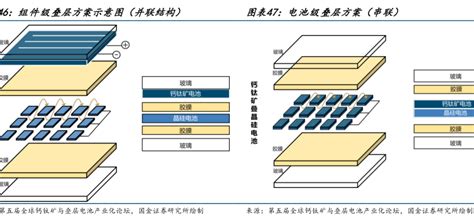 Image result for Absolute Optical Encoder 16-Bit Angle DisplayPort